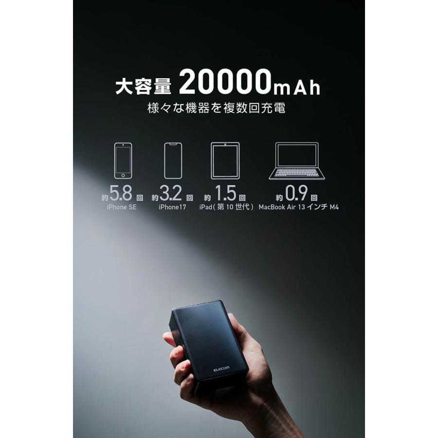 ELECOM（エレコム） 半固体 モバイルバッテリー 20000mAh 67W 液晶表示