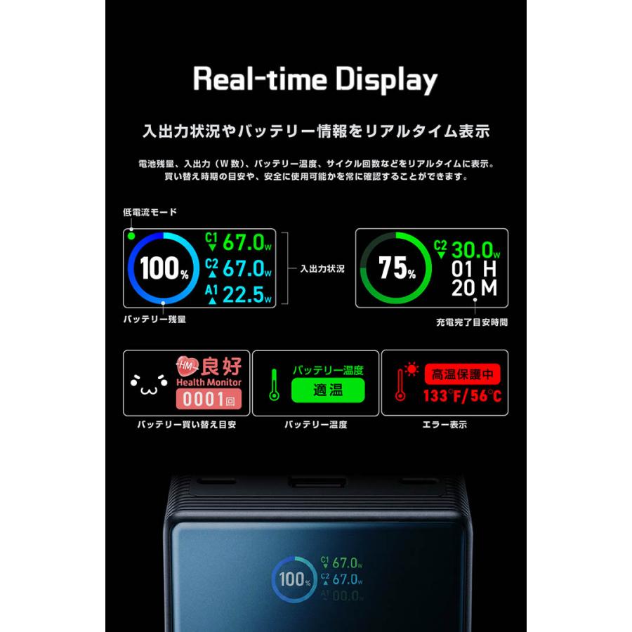 ELECOM（エレコム） 半固体 モバイルバッテリー 20000mAh 67W 液晶表示