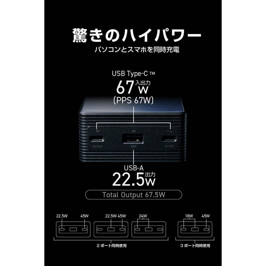 ELECOM（エレコム） 半固体 モバイルバッテリー 20000mAh 67W 液晶表示