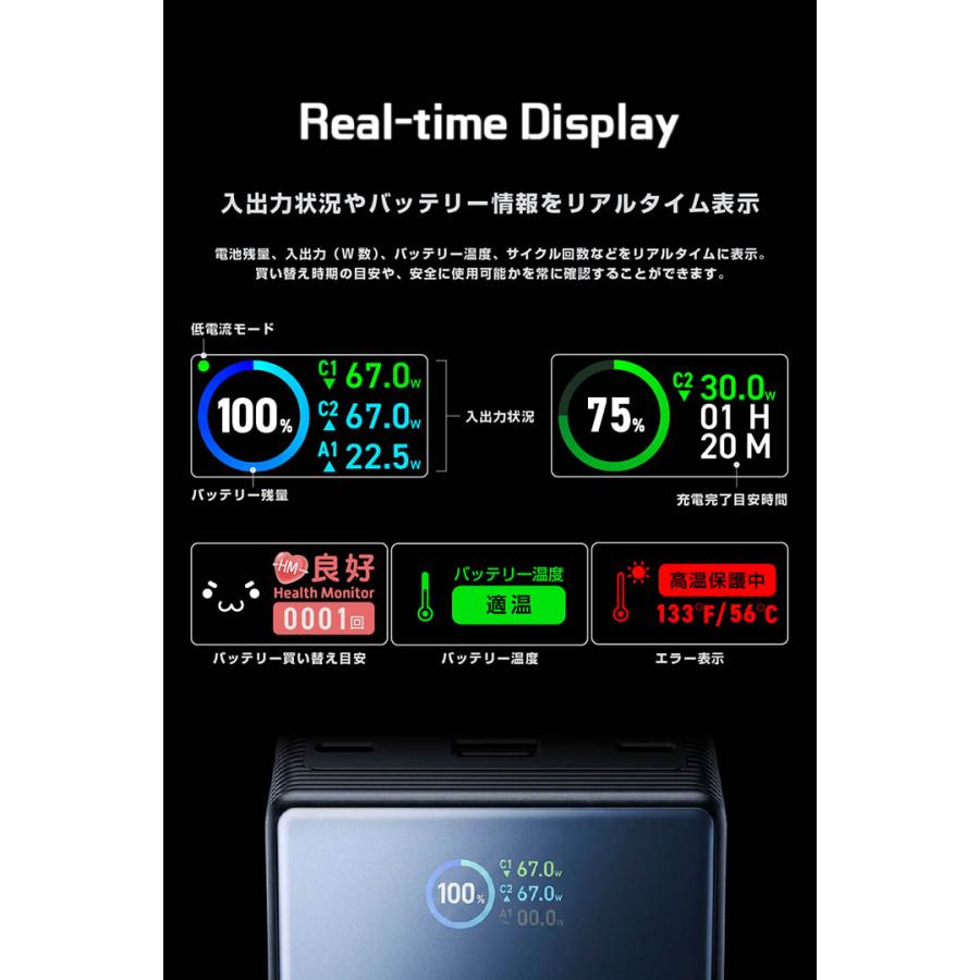 ELECOM（エレコム） 半固体 モバイルバッテリー 20000mAh 67W 液晶表示