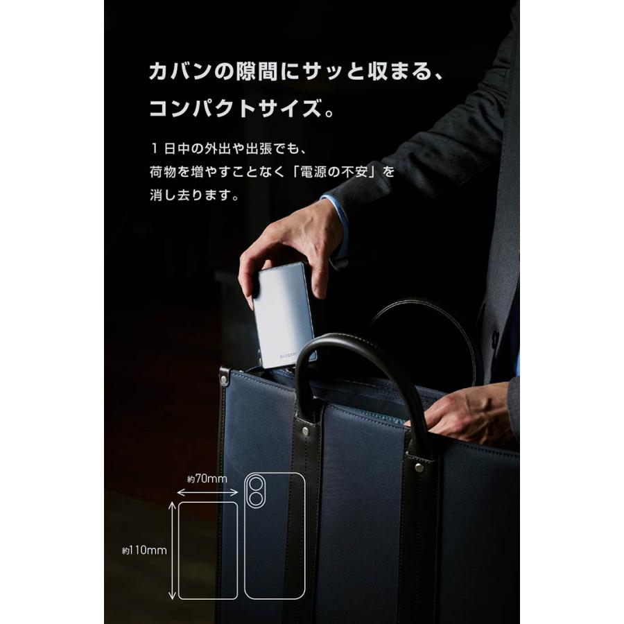 ELECOM（エレコム） 半固体 モバイルバッテリー 20000mAh 67W 液晶表示