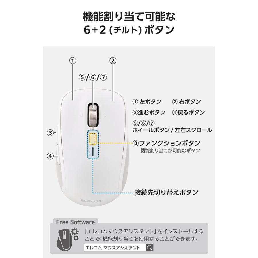 エレコム OSMOD8 無線 Bluetooth マウス チルト付 8ボタン Mサイズ マルチペアリング ワイヤレス 乾電池式 ホワイト  ELECOM M-MY50MBSWH | ELECOM | 06