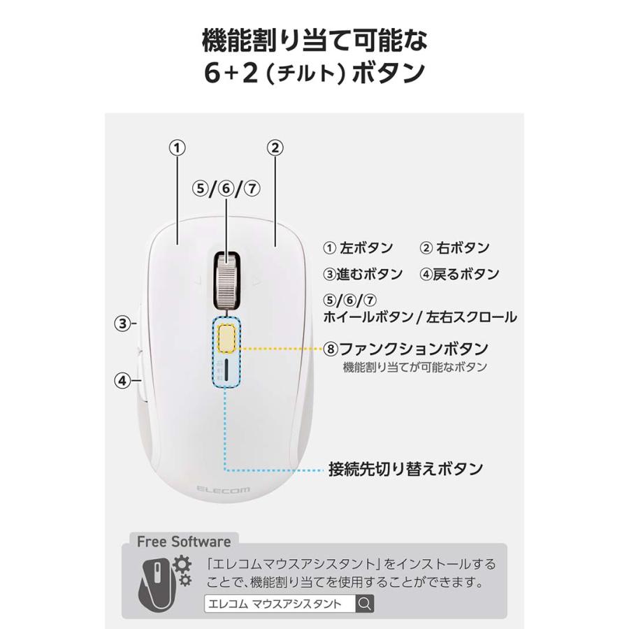 ELECOM（エレコム） OSMOD8 無線 Bluetooth マウス チルト付 8ボタン M