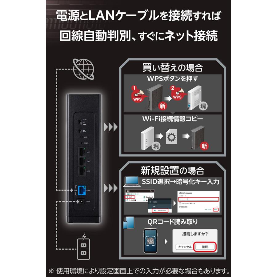 ELECOM（エレコム） 無線LAN ルーター Wi-Fi 7 5764+1376Mbps