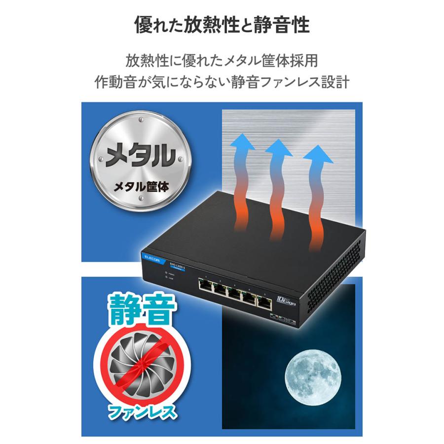 ELECOM（エレコム） Giga対応 スイッチングハブ 10Gマルチギガ 対応 5