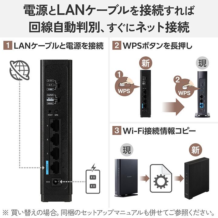 ELECOM Wi-Fi 7 無線LANルーター WRC-BE36G3 ELECOM（エレコム） 無線LANルーター 親機 Wi-Fi 7 2882+688Mbps 1G