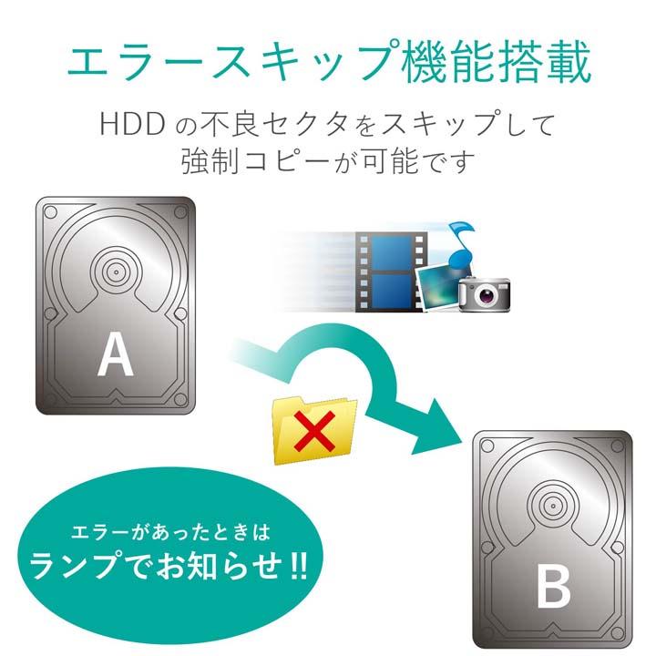 ロジテック スタンド型 HDD/SSDデュプリケーターケース エラースキップ