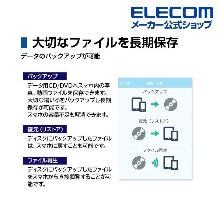 お買い得品 Cdドライブ Wifi Cd録音ドライブ スマホで音楽cdの再生 録音ができる 対応 5ghz Ios Android Usb3 0 ホワイト Ldr Ps5gwu3rwh ロジテック Discoversvg Com
