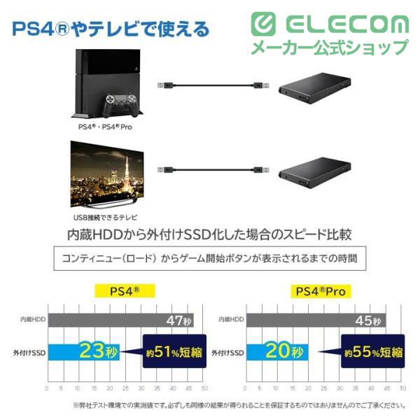 ロジテック 2.5インチ 用 USB3.2 Gen1 (USB3.0) HDD SSDケース