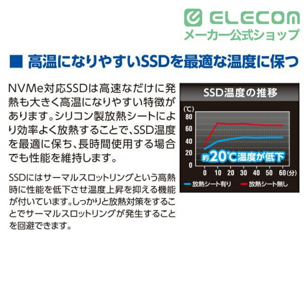 ロジテック SSDケース ソフト付 USB3.2 (Gen2)対応 M.2 NVMe ネジや