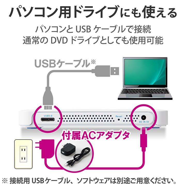 ロジテック ロジテックスマホ用 CD録音ドライブ CDレコーダ「スマホで