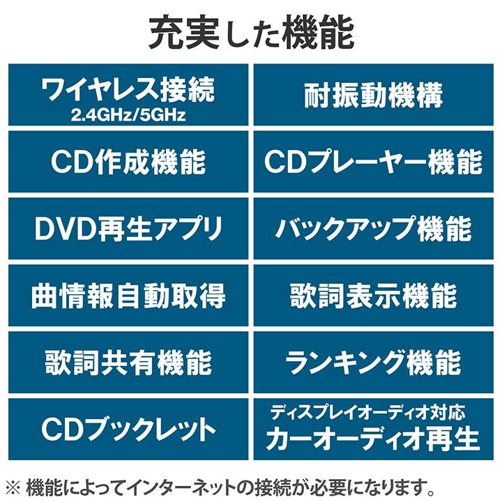 ロジテック ロジテックスマホ用 CD録音ドライブ CDレコーダ/DVD ロジテック ロジテックスマホ用 CD録音ドライブ CDレコーダ/DVD