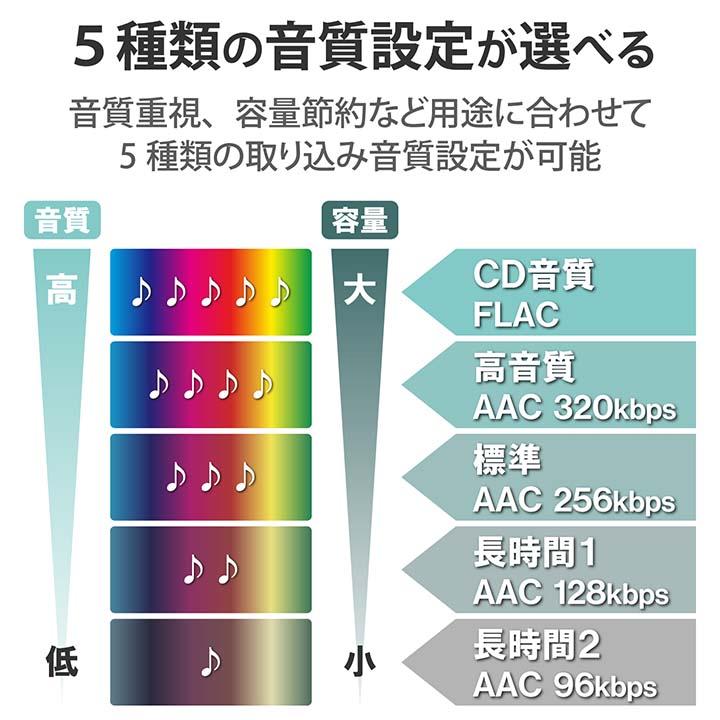 ロジテック スマホ用 CD録音ドライブ CDレコーダ「スマホでCD ロジテック スマホ用 CD録音ドライブ CDレコーダ「スマホでCD