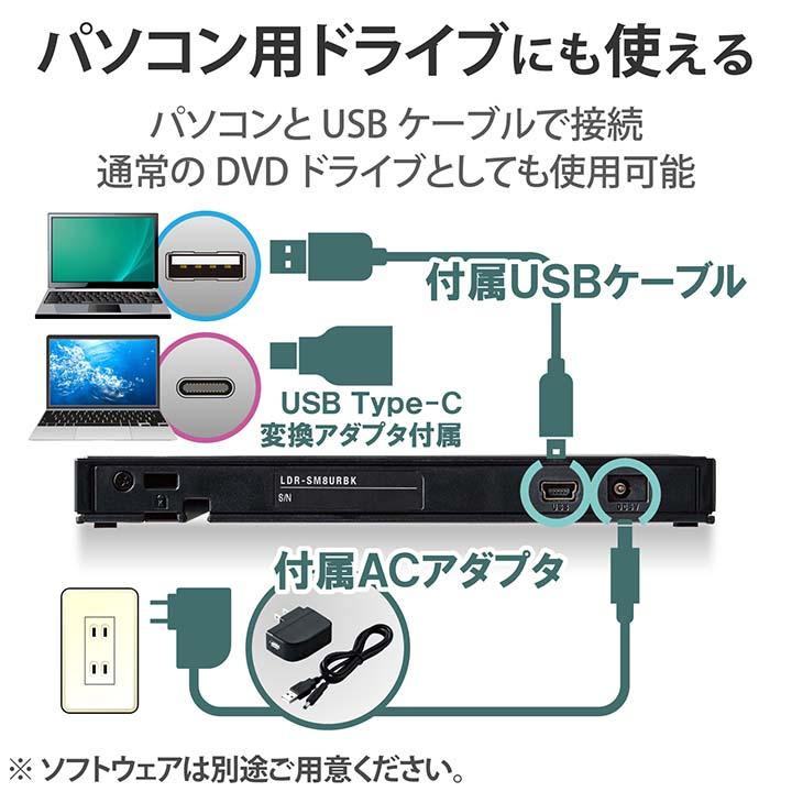 ロジテック スマホ用 CD録音ドライブ CDレコーダ「スマホでCD ロジテック スマホ用 CD録音ドライブ CDレコーダ「スマホでCD