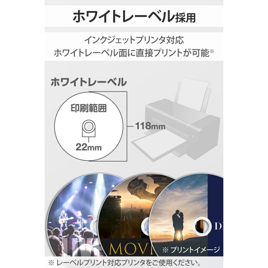 ロジテック ブルーレイディスク BD-R AACS対応 25GB 50枚 ロジテック ブルーレイディスク BD-R AACS対応 25GB 50枚