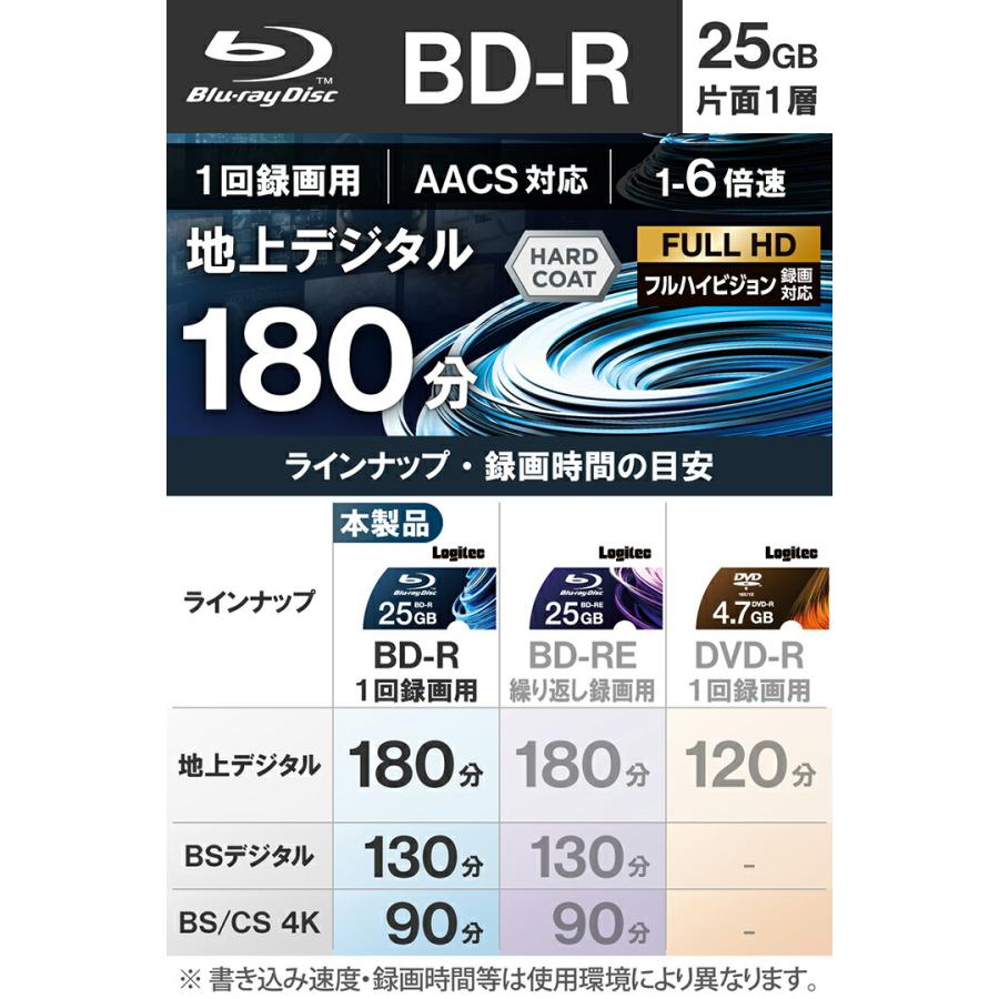 ブルーレイディスク BD-R AACS対応 25GB 50枚 メディア BD-R 黒┃LM-BR25VWS50W ロジテック｜elecom｜11