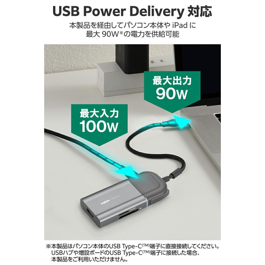 ロジテック ドッキングステーション 6in1モデル HDMI PD対応 USB-A×2