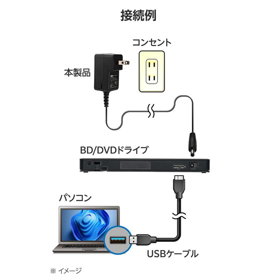 ELECOM（エレコム） ロジテック DVD Blu-ray ドライブ 用 ACアダプター
