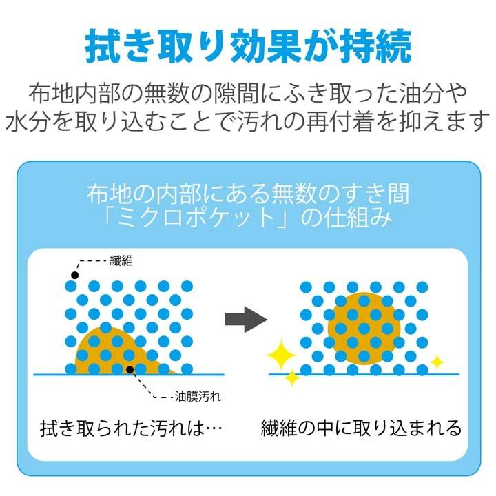 エレコム クリーナー OAマルチクリーニングクロス 液晶・カメラレンズなどに最適！ ブルー┃KCT-001BU｜elecom｜06