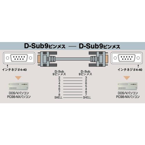 ELECOM（エレコム） RS-232Cケーブル インターリンク対応 シリアル転送