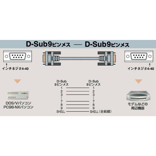 エレコム RS-232Cケーブル RS-232Cケーブル（ノーマル） 1.5m┃C232N