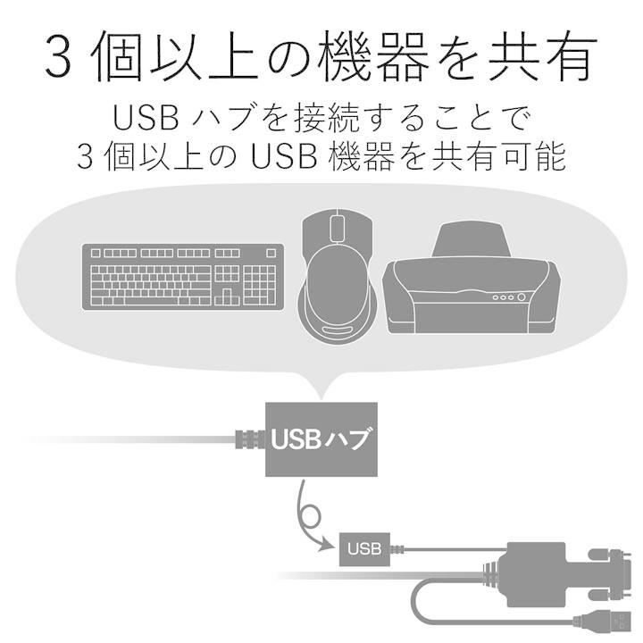 エレコム USBパソコン切替器 2台切替 手元スイッチ切替 ┃KVM-KUSN｜elecom｜12