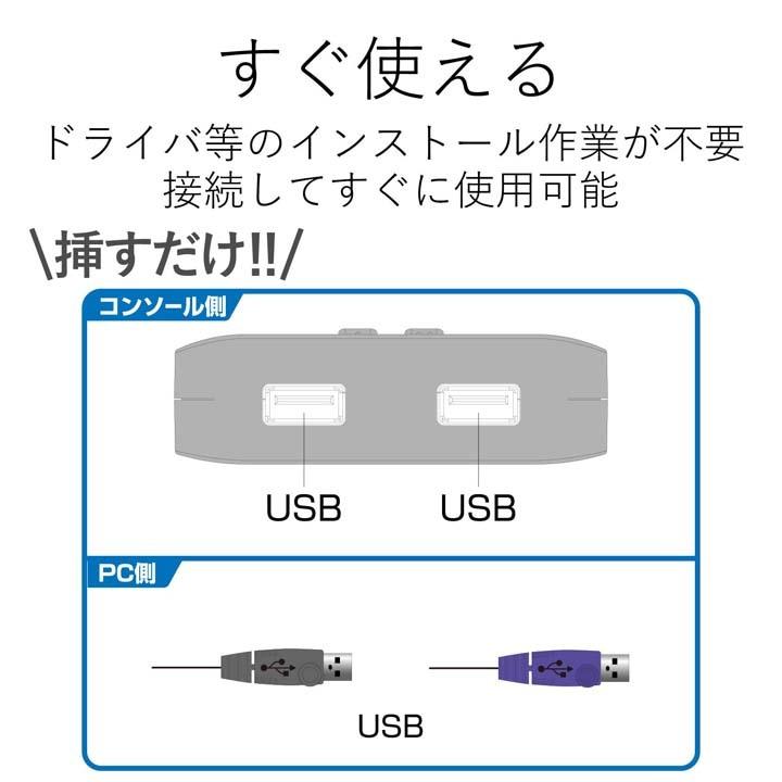 エレコム 手元のスイッチを押すだけで簡単切替! キーボード ・ マウス 用 パソコン 切替器┃KM-A22BBK｜elecom｜04