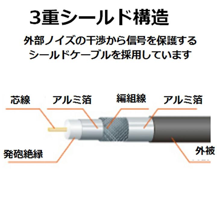 エレコム アンテナケーブル 地デジ/BS/CS対応 L型-ストレート 3m ブラック ブラック 3m┃AV-ATLS30BK｜elecom｜06