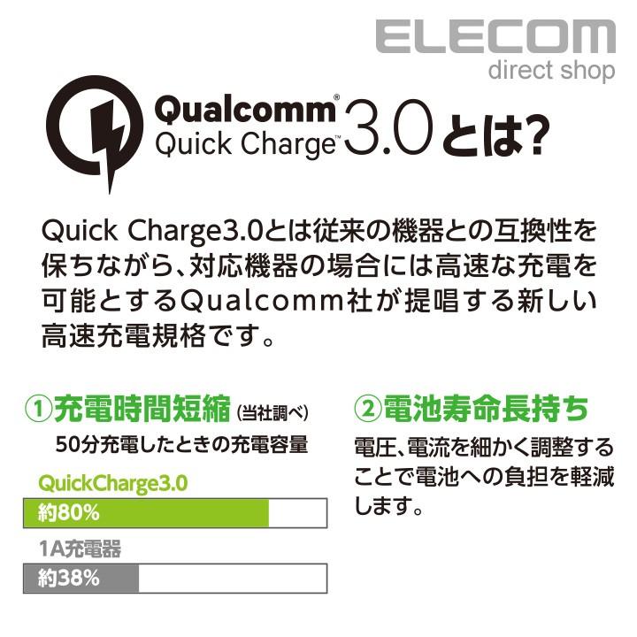 エレコム AC充電器 激速充電 Quick Charge 3.0規格対応 最大3A出力 USBポート×1 ブラック ブラック┃MPA-ACUQ01BK｜elecom｜04