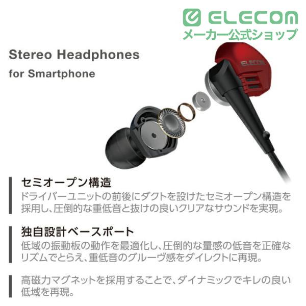 ELECOM（エレコム） ステレオヘッドホン マイク Grand Bass ステレオ
