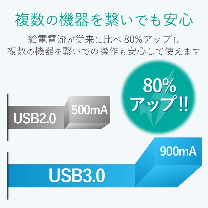 エレコム USBHUB3.0 4ポート USB3.0 ハブ バスパワー 薄型 4ポート ブラック┃U3H-FC02BBK｜elecom｜08