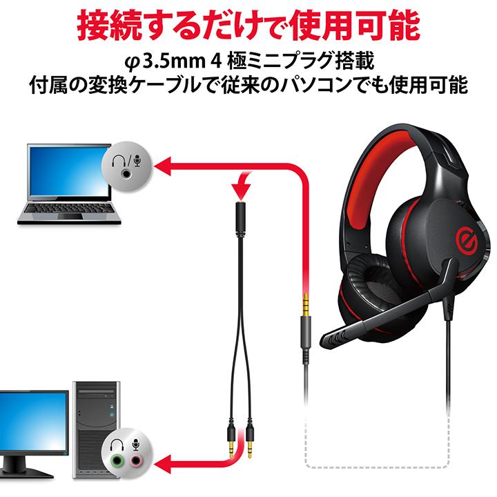 ELECOM（エレコム） ゲーミングヘッドセット ヘッドホン マイク付き