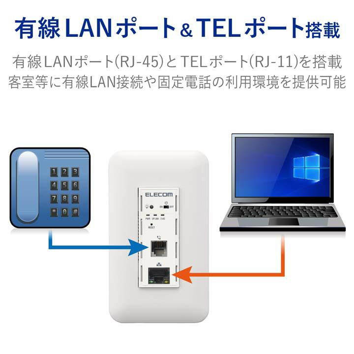 ELECOM（エレコム） マルチメディアコンセント対応 PoE 11n 無線AP