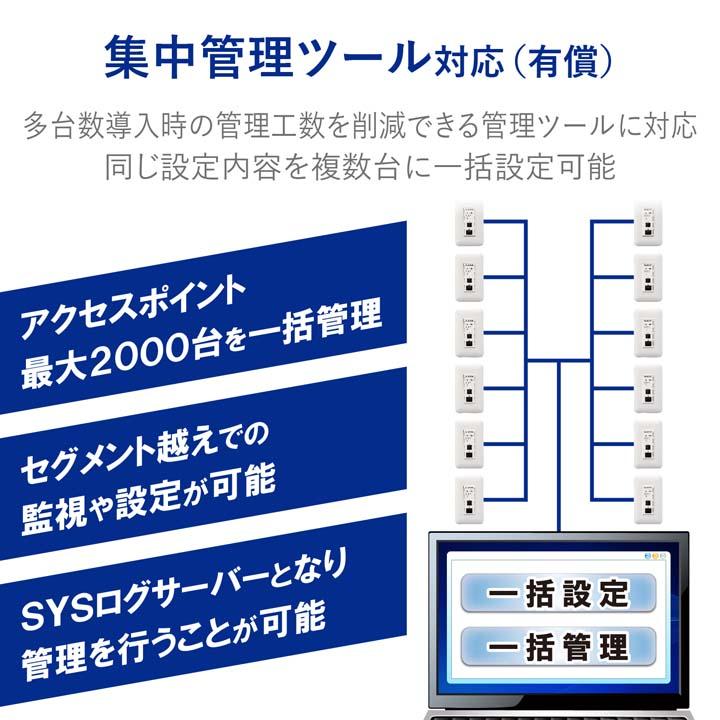 ELECOM（エレコム） マルチメディアコンセント対応 PoE 11n 無線AP