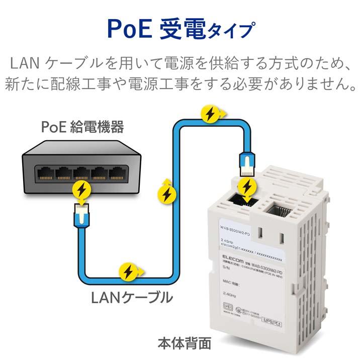 ELECOM（エレコム） マルチメディアコンセント対応 PoE 11n 無線AP