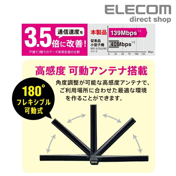 ELECOM（エレコム） 11ac対応 433M アンテナ付 無線LAN アダプター