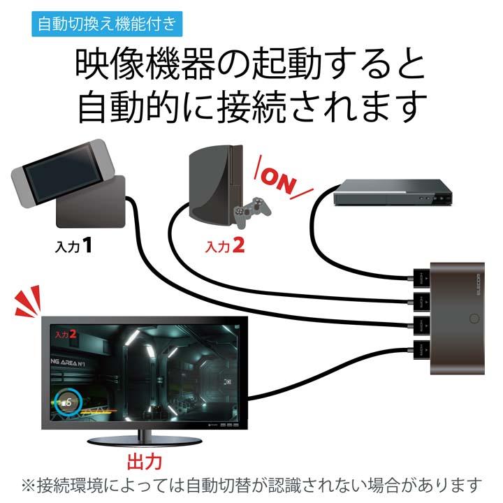 ELECOM（エレコム） HDMI切替器 3入力1出力 HDMI 切替器 HDMIケーブル