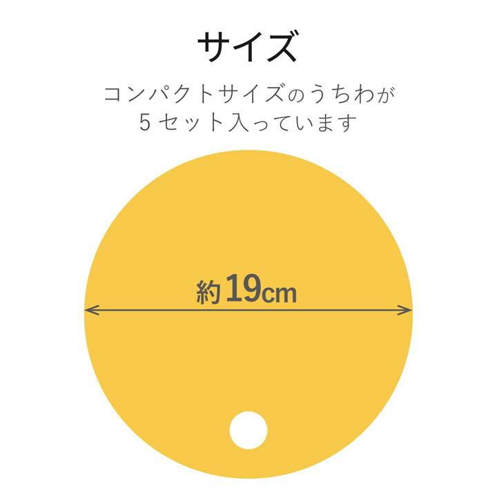 使用済み うちわ 4点セット ELECOM エレコム 手作りうちわキット 丸型 透明 10枚入 透明