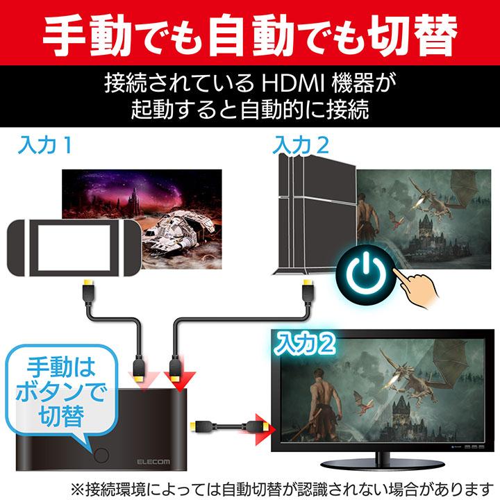 ELECOM（エレコム） 3台のゲーム機を切り替えできるHDMI切替器3入力1