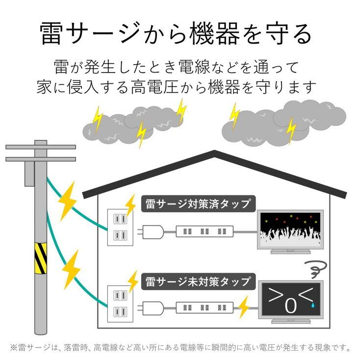 エレコム 電源タップ 延長コード コンセント タップ コンセントタップ ほこり防止 個別 スイッチ 付 雷ガード 4個口/5m ホワイト ホワイト 5.0m┃T-K6A-2450WH｜elecom｜10