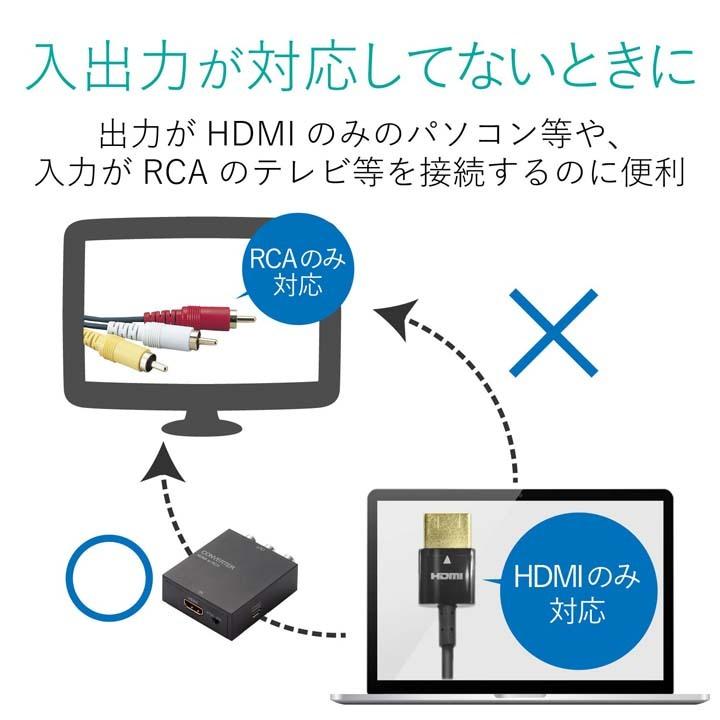 エレコム 映像変換コンバーター ダウンスキャンコンバーター HDMI‐RCA HDMI1.4┃AD-HDCV02｜elecom｜04