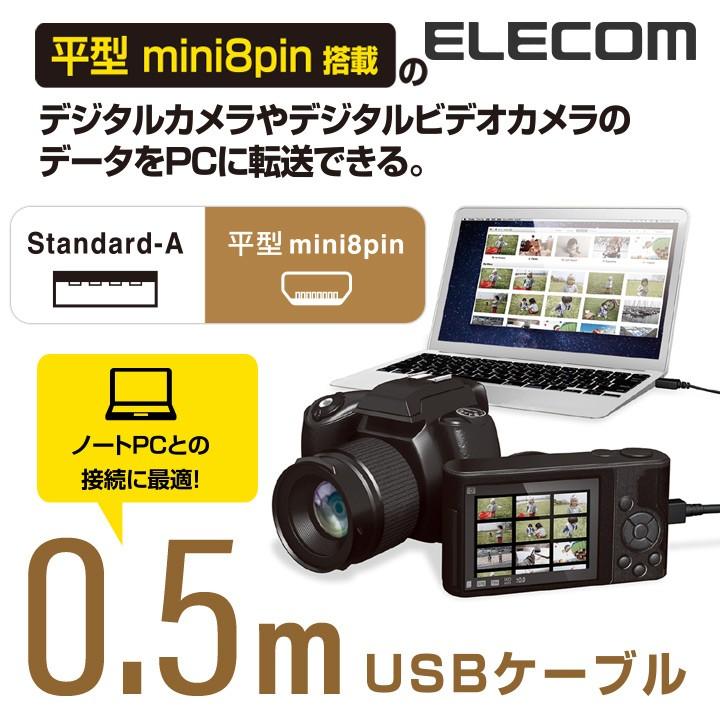 エレコム カメラ接続用USBケーブル（平型mini8pinタイプ/0.5m） ブラック 0.5m┃DGW-F8UF05BK｜elecom
