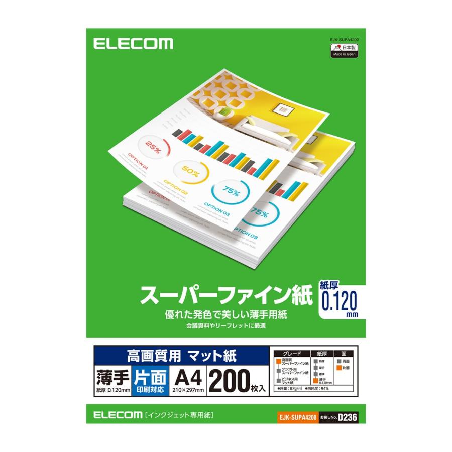 ELECOM（エレコム） 高画質用スーパーファイン紙(A4、薄手、片面200枚