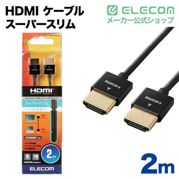 ELECOM（エレコム） イーサネット対応 スーパースリム HDMIケーブル
