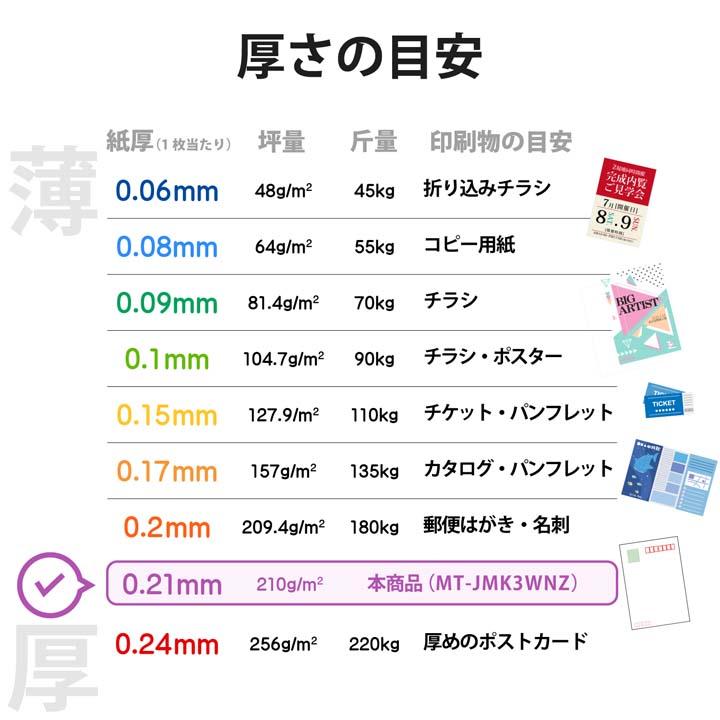 ELECOM（エレコム） 名刺用紙 名刺用紙 なっとく。名刺(マルチプリント