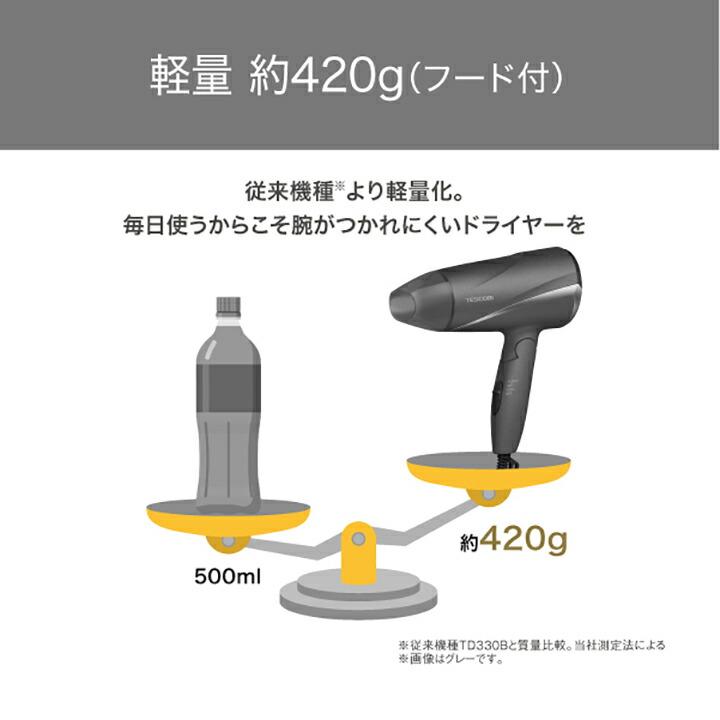 ELECOM（エレコム） テスコム TESCOM プロテクトイオン ヘアドライヤー