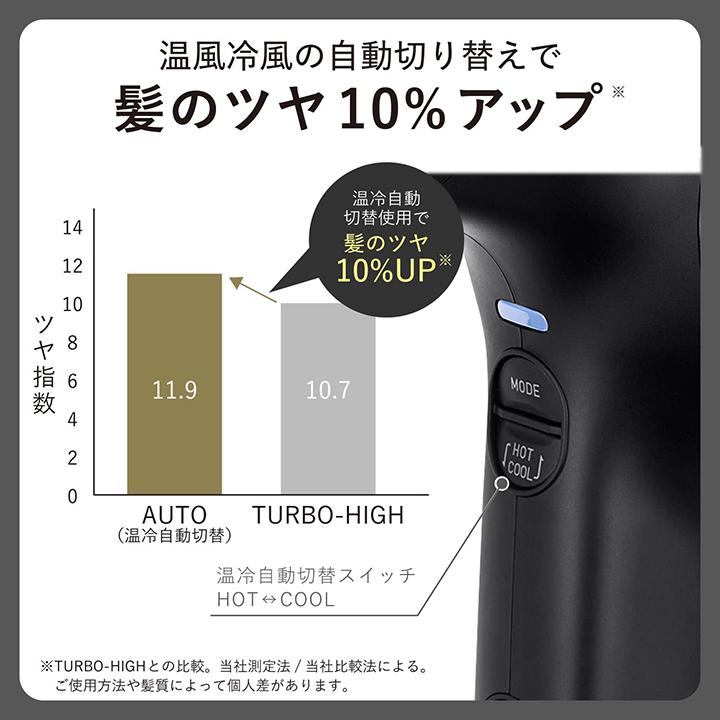 ELECOM（エレコム） テスコム ハンド ドライヤー プロフェッショナル