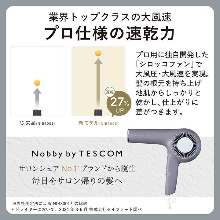 ELECOM（エレコム） テスコム ハンド ドライヤー プロフェッショナル