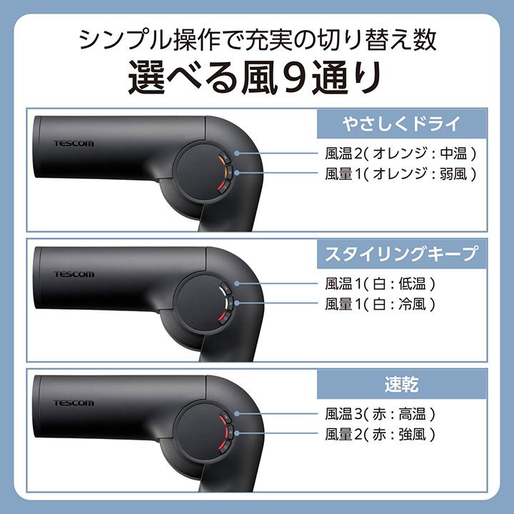 ELECOM（エレコム） テスコム プロテクトイオン ヘアドライヤー