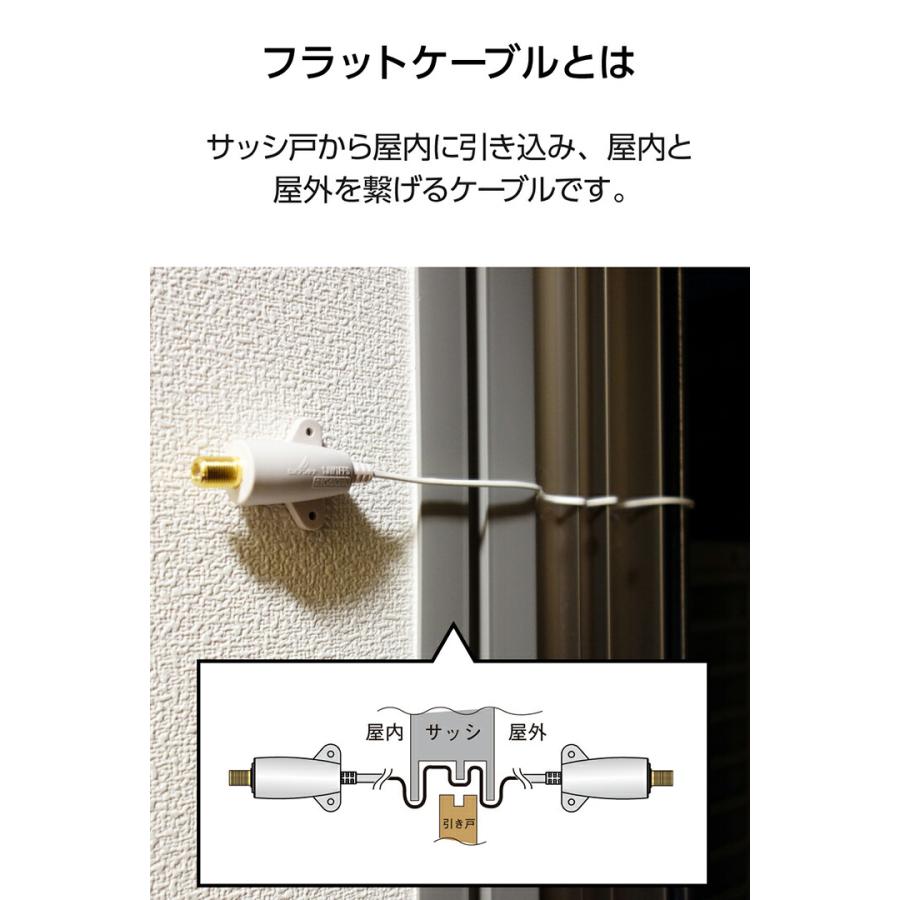 ELECOM DXアンテナ フラットケーブル 60cm アンテナ 地デジ・BS/CS放送